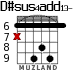 D#sus4add13- para guitarra - versión 2