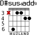 D#sus4add9 para guitarra - versión 2