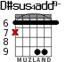 D#sus4add9- para guitarra - versión 3