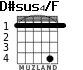 D#sus4/F para guitarra - versión 2
