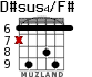 D#sus4/F# para guitarra - versión 3