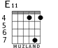 E11 para guitarra - versión 3