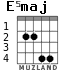 E5maj para guitarra - versión 4