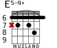 E5-9+ para guitarra - versión 4