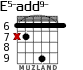 E5-add9- para guitarra - versión 1