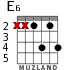 E6 para guitarra - versión 2