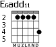 E6add11 para guitarra - versión 3