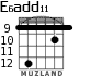 E6add11 para guitarra - versión 7