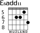 E6add11 para guitarra