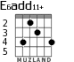 E6add11+ para guitarra - versión 3