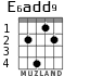 E6add9 para guitarra - versión 4