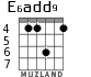 E6add9 para guitarra - versión 5