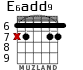 E6add9 para guitarra - versión 6