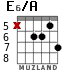 E6/A para guitarra - versión 2