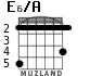 E6/A para guitarra - versión 3