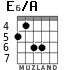 E6/A para guitarra - versión 4