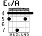 E6/A para guitarra - versión 5