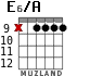 E6/A para guitarra - versión 6