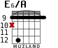 E6/A para guitarra - versión 7