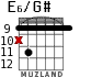 E6/G# para guitarra - versión 6