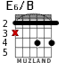E6/B para guitarra - versión 2