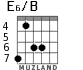 E6/B para guitarra - versión 4
