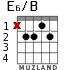 E6/B para guitarra - versión 1