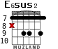 E6sus2 para guitarra - versión 6