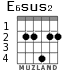 E6sus2 para guitarra