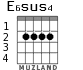 E6sus4 para guitarra - versión 2