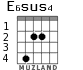E6sus4 para guitarra - versión 3