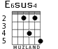 E6sus4 para guitarra - versión 4