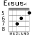 E6sus4 para guitarra - versión 6