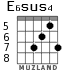 E6sus4 para guitarra - versión 7