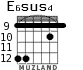 E6sus4 para guitarra - versión 9