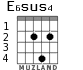 E6sus4 para guitarra - versión 1