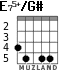 E75+/G# para guitarra - versión 2