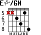 E75+/G# para guitarra - versión 3