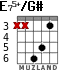 E75+/G# para guitarra