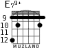E79+ para guitarra - versión 7