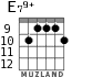 E79+ para guitarra - versión 8