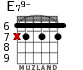 E79- para guitarra - versión 5