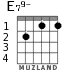 E79- para guitarra