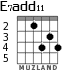 E7add11 para guitarra - versión 2