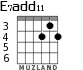 E7add11 para guitarra - versión 3