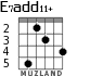 E7add11+ para guitarra - versión 3
