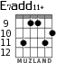 E7add11+ para guitarra - versión 7