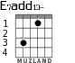 E7add13- para guitarra - versión 2