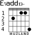 E7add13- para guitarra - versión 3