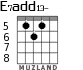 E7add13- para guitarra - versión 8